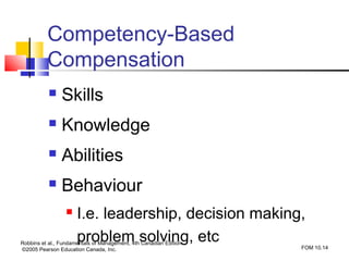 Competency-Based
          Compensation
               Skills
               Knowledge
               Abilities
               Behaviour
                     I.e. leadership, decision making,
                      problem solving, etc
Robbins et al., Fundamentals of Management, 4th Canadian Edition
                                                                   FOM 10.14
©2005 Pearson Education Canada, Inc.
 