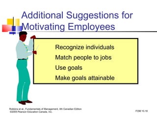 Additional Suggestions for
          Motivating Employees

                                        Recognize individuals
                                        Match people to jobs
                                        Use goals
                                        Make goals attainable



Robbins et al., Fundamentals of Management, 4th Canadian Edition
©2005 Pearson Education Canada, Inc.                               FOM 10.18
 