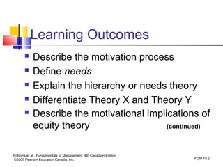 Learning Outcomes
           Describe the motivation process
           Define needs
           Explain the hierarchy or needs theory
           Differentiate Theory X and Theory Y
           Describe the motivational implications of
            equity theory                  (continued)



Robbins et al., Fundamentals of Management, 4th Canadian Edition
©2005 Pearson Education Canada, Inc.                               FOM 10.2
 