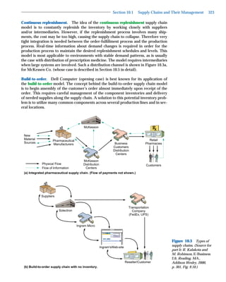 Section 10.1                                           Supply Chains and Their Management        323

Continuous replenishment. The idea of the continuous replenishment supply chain
model is to constantly replenish the inventory by working closely with suppliers
and/or intermediaries. However, if the replenishment process involves many ship-
ments, the cost may be too high, causing the supply chain to collapse. Therefore very
tight integration is needed between the order-fulﬁllment process and the production
process. Real-time information about demand changes is required in order for the
production process to maintain the desired replenishment schedules and levels. This
model is most applicable to environments with stable demand patterns, as is usually
the case with distribution of prescription medicine. The model requires intermediaries
when large systems are involved. Such a distribution channel is shown in Figure 10.3a,
for McKessen Co. (whose case is described in Section 10.5 in detail).

Build-to-order. Dell Computer (opening case) is best known for its application of
the build-to-order model. The concept behind the build-to-order supply chain model
is to begin assembly of the customer’s order almost immediately upon receipt of the
order. This requires careful management of the component inventories and delivery
of needed supplies along the supply chain. A solution to this potential inventory prob-
lem is to utilize many common components across several production lines and in sev-
eral locations.




                                         McKesson

 New
 Material                                                                                                                                                                   Retail
                    Pharmaceutical
 Sources                                                                                                         Business                                                 Pharmacies
                    Manufacturers
                                                                                                                Customers
                                                                                                                Distribution
                                                                                                                 Centers

                                         McKesson
             Physical Flow               Distribution                                                                                                                      Customers
             Flow of Information          Centers
 (a) Integrated pharmaceutical supply chain. (Flow of payments not shown.)




            Suppliers


                                                                                                                                                               Transportation
                        Solectron                                                                                                                                Company
                                                                                                                                                               (FedEx, UPS)


                                     Ingram Micro

                                                                                                                                   Top of Form

                                                         Ingram           MICRO
                                                                                                                   Front Section

                                                                                                                                                    Go

                                                                                                                Product List
                                                                                                                              Bottom of Form


                                                                                                                  NEWS      FAVORITES        SETUP CENTER



                                                             Production           Create New


                                                          EDIT PORTFOLIO
                                                         HELP
                                                                               CUSTOMIZE       REARRANGE PORTFOLIOS




                                                         NOW IS THE TIME FOR ALL GOOD MEN TO COME TO THE AIDE OF THEIR COUNTRY
                                                                                                                                    QUOTE SEARCH         ?

                                                                                                                                                                                       Figure 10.3      Types of
                                                        Ingram'sWeb-site
                                                                                                                                                                                       supply chains. (Source for
                                                                                                                                                                                       part b: R. Kalakota and
                                                                                                                                                                                       M. Robinson, E-Business
                                                                                                                                                                                       2.0, Reading, MA.,
                                                                                                                                                             Reseller/Customer         Addison Wesley, 2000,
 (b) Build-to-order supply chain with no inventory.                                                                                                                                    p. 301, Fig. 9.10.)
 