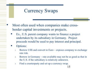 Currency Swaps


Most often used when companies make crossborder capital investments or projects.
Ex., U.S. parent company wants to finance a project
undertaken by its subsidiary in Germany. Project
proceeds would be used to pay interest and principal.
Options:




1.

2.

3.

Borrow US$ and convert to Euro – exposes company to exchange
rate risk.
Borrow in Germany – rate available may not be as good as that in
the U.S. if the subsidiary is relatively unknown.
Find a counterparty and set up a currency swap.

15

 