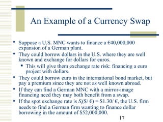 An Example of a Currency Swap
 Suppose a U.S. MNC wants to finance a €40,000,000
expansion of a German plant.
 They could borrow dollars in the U.S. where they are well
known and exchange for dollars for euros.
 This will give them exchange rate risk: financing a euro
project with dollars.
 They could borrow euro in the international bond market, but
pay a premium since they are not as well known abroad.
 If they can find a German MNC with a mirror-image
financing need they may both benefit from a swap.
 If the spot exchange rate is S0($/ €) = $1.30/ €, the U.S. firm
needs to find a German firm wanting to finance dollar
borrowing in the amount of $52,000,000.
17

 