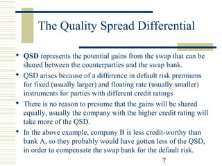 The Quality Spread Differential
 QSD represents the potential gains from the swap that can be
shared between the counterparties and the swap bank.
 QSD arises because of a difference in default risk premiums
for fixed (usually larger) and floating rate (usually smaller)
instruments for parties with different credit ratings
 There is no reason to presume that the gains will be shared
equally, usually the company with the higher credit rating will
take more of the QSD.
 In the above example, company B is less credit-worthy than
bank A, so they probably would have gotten less of the QSD,
in order to compensate the swap bank for the default risk.
7

 