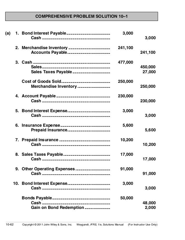 Tips For Writing Your Scholarship Essay Worcester State