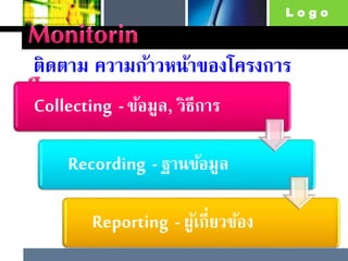 L o g o
ติดตาม ความก้าวหน้าของโครงการ
Collecting - ข้อมูล, วิธีการ
Recording - ฐานข้อมูล
Reporting - ผู้เกี่ยวข้อง
 