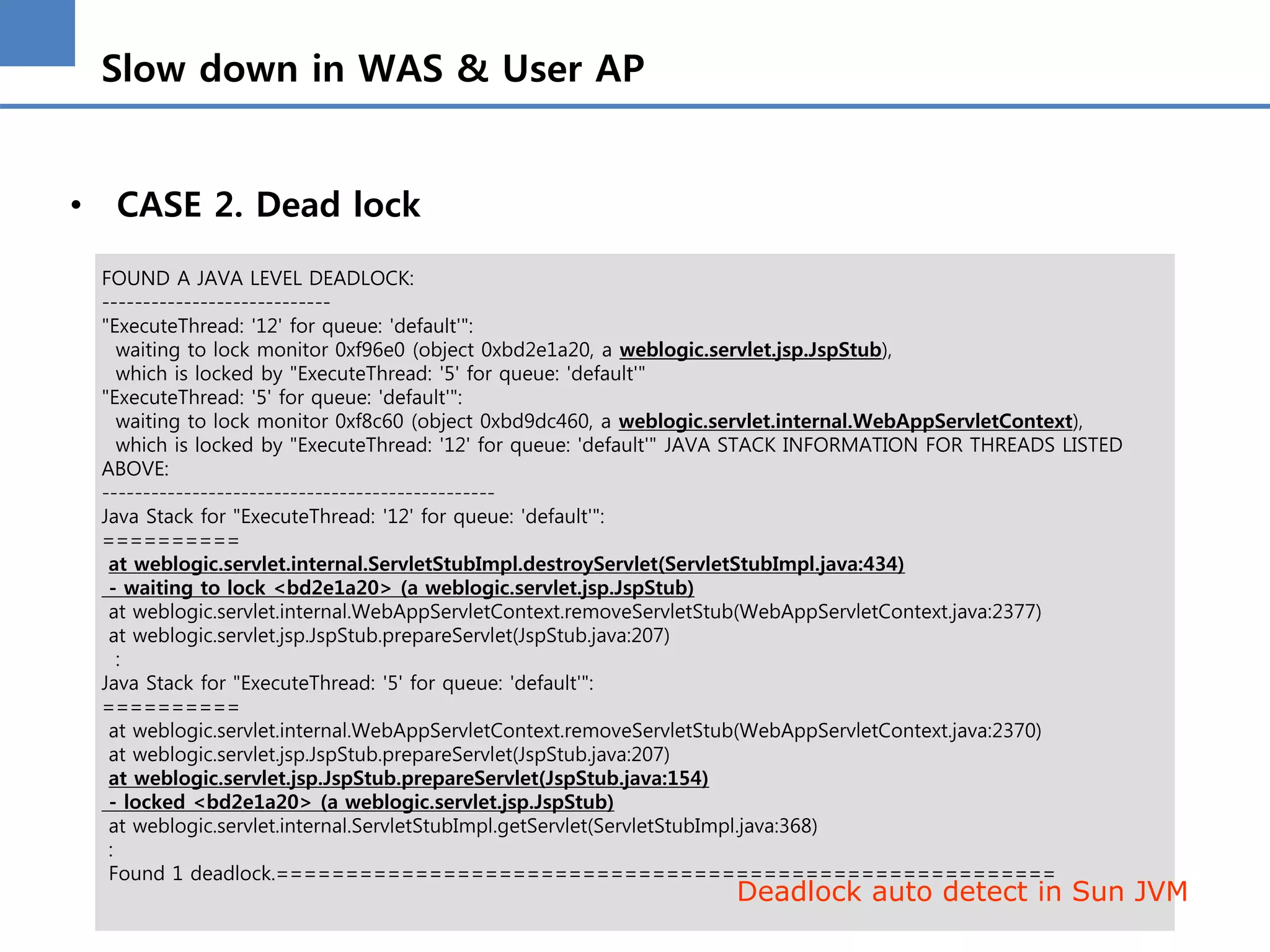 Slow down in WAS & User AP
• CASE 2. Dead lock
FOUND A JAVA LEVEL DEADLOCK:
----------------------------
"ExecuteThread: '12' for queue: 'default'":
waiting to lock monitor 0xf96e0 (object 0xbd2e1a20, a weblogic.servlet.jsp.JspStub),
which is locked by "ExecuteThread: '5' for queue: 'default'"
"ExecuteThread: '5' for queue: 'default'":
waiting to lock monitor 0xf8c60 (object 0xbd9dc460, a weblogic.servlet.internal.WebAppServletContext),
which is locked by "ExecuteThread: '12' for queue: 'default'" JAVA STACK INFORMATION FOR THREADS LISTED
ABOVE:
------------------------------------------------
Java Stack for "ExecuteThread: '12' for queue: 'default'":
==========
at weblogic.servlet.internal.ServletStubImpl.destroyServlet(ServletStubImpl.java:434)
- waiting to lock <bd2e1a20> (a weblogic.servlet.jsp.JspStub)
at weblogic.servlet.internal.WebAppServletContext.removeServletStub(WebAppServletContext.java:2377)
at weblogic.servlet.jsp.JspStub.prepareServlet(JspStub.java:207)
:
Java Stack for "ExecuteThread: '5' for queue: 'default'":
==========
at weblogic.servlet.internal.WebAppServletContext.removeServletStub(WebAppServletContext.java:2370)
at weblogic.servlet.jsp.JspStub.prepareServlet(JspStub.java:207)
at weblogic.servlet.jsp.JspStub.prepareServlet(JspStub.java:154)
- locked <bd2e1a20> (a weblogic.servlet.jsp.JspStub)
at weblogic.servlet.internal.ServletStubImpl.getServlet(ServletStubImpl.java:368)
:
Found 1 deadlock.========================================================
Deadlock auto detect in Sun JVM
 