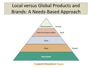 Copyright 2013, Pearson Education
Local versus Global Products and
Brands: A Needs-Based Approach
Maslow’s Hierarchy of Needs
 