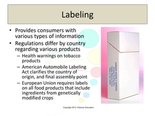 Copyright 2013, Pearson Education
Labeling
• Provides consumers with
various types of information
• Regulations differ by country
regarding various products
– Health warnings on tobacco
products
– American Automobile Labeling
Act clarifies the country of
origin, and final assembly point
– European Union requires labels
on all food products that include
ingredients from genetically
modified crops
 