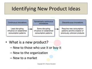 Copyright 2013, Pearson Education
Identifying New Product Ideas
• What is a new product?
– New to those who use it or buy it
– New to the organization
– New to a market
 