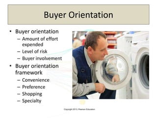 Copyright 2013, Pearson Education
Buyer Orientation
• Buyer orientation
– Amount of effort
expended
– Level of risk
– Buyer involvement
• Buyer orientation
framework
– Convenience
– Preference
– Shopping
– Specialty
 