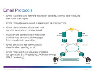 © 2013 Cisco and/or its affiliates. All rights reserved. Cisco Public 19
• Email is a store-and-forward method of sending, storing, and retrieving
electronic messages.
• Email messages are stored in databases on mail servers.
• Email clients communicate with mail
servers to send and receive email.
• Mail servers communicate with other
mail servers to transport messages
from one domain to another.
• Email clients do not communicate
directly when sending email.
• Email relies on three separate protocols
for operation: SMTP (sending),POP (retrieving),
IMAP (retrieving).
 