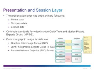 © 2013 Cisco and/or its affiliates. All rights reserved. Cisco Public 6
• The presentation layer has three primary functions:
o Format data
o Compress data
o Encrypt data
• Common standards for video include QuickTime and Motion Picture
Experts Group (MPEG).
• Common graphic image formats are:
• Graphics Interchange Format (GIF)
• Joint Photographic Experts Group (JPEG)
• Portable Network Graphics (PNG) format
 