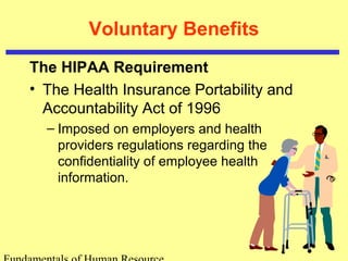 Voluntary Benefits
The HIPAA Requirement
• The Health Insurance Portability and
Accountability Act of 1996
– Imposed on employers and health
providers regulations regarding the
confidentiality of employee health
information.
 