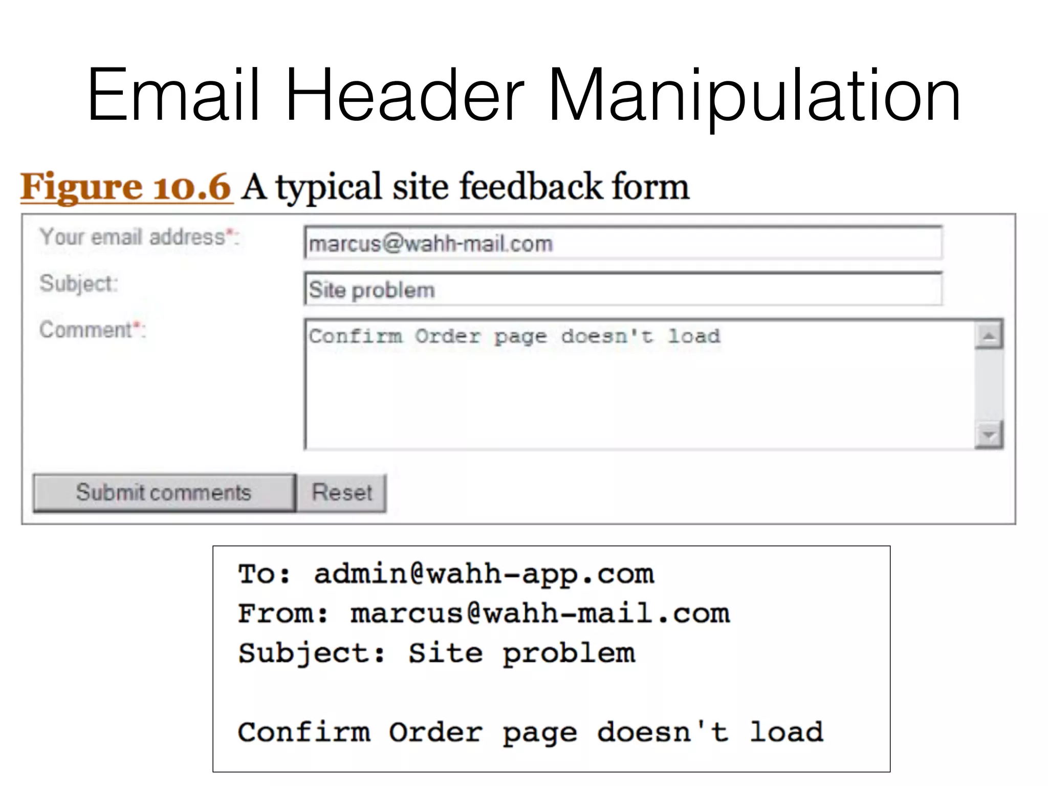 Email Header Manipulation
 