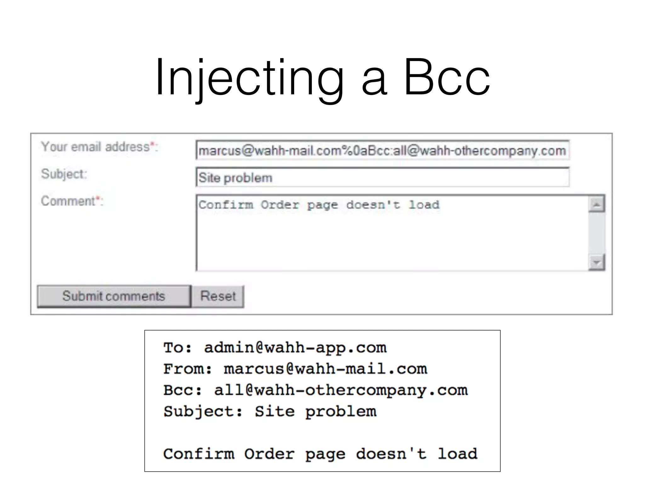 Injecting a Bcc
 