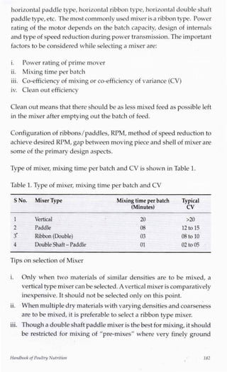 horizontal paddle type, horizontal ribbon type, horizontal double shaft
paddletype,etc. The most commonly usedmixer isa ribbontype. Power
rating of the motor depends on the batch capacity, design of internals
and type of speed reductionduring power transmission. The important
factors to be considered while selecting a mixer are:
i. Power ratingof prime mover
ii. Mixing time per batch
iii. Co-efficiency of mixing or co-efficiency of variance (CV)
iv. Clean out efficiency
Clean out means that there should be as less mixed feed as possible left
in the mixer after emptying out the batch of feed.
Configuration of ribbons/paddles, RPM, method of speed reduction to
achieve desired RPM, gap between movingpiece and shell of mixer are
some of the primary design aspects.
Type of mixer, mixing time per batch and CV is shown in Table 1.
Table 1.Type of mixer, mixing time per hatch and CV
S No. Mixer Type Mixing time per batch Typical
(Minutes) CV
1 Vertical 20 A
2 Paddle 08 12to 15
3' Ribbon(Double) 03 08 to 10
4 DoubleShaft - Paddle 01 02 to 05
Tips on selection of Mixer
i. Only when two materials of similar densities are to be mixed, a
vertical type mixer can beselected.A vertical mixer iscomparatively
inexpensive. It should not be selected only on this point.
ii. When multipledry materialswith varying densities and coarseness
are to be mixed, it is preferable to select a ribbon type mixer.
iii. Though a doubleshaft paddlemixer is the best for mixing,it should
be restricted for mixing of "pre-mixes" where very finely ground
Handbook ofPoultry Nutrition 182
 