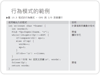 行為模式的範例
 