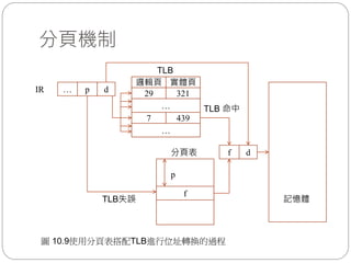 分頁機制
p
分頁表
IR p d…
TLB
邏輯頁 實體頁
7 439
29 321
…
…
f d
TLB 命中
f
TLB失誤 記憶體
圖 10.9使用分頁表搭配TLB進行位址轉換的過程
 