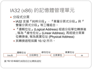 IA32 (x86) 的記憶體管理單元
 分段式分頁
 IA32 支援『純粹分段』、『單層分頁式分段』與『
雙層分頁式分段』等三種組合。
 『邏輯位址』(Logical Address) 經過分段單位轉換後
, 稱為『線性位址』(Linear Address), 再經過分頁單
位轉換後, 稱為真實位址 (Physical Address)
 其轉換過程如圖 10.12 所示。
邏輯位址
(se,d) 分段單位 分頁單位 m
線性位址 真實位址
圖 10.12 IA32的兩階段位址轉換過程
 