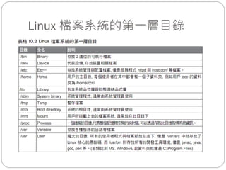 Linux 檔案系統的第一層目錄
 