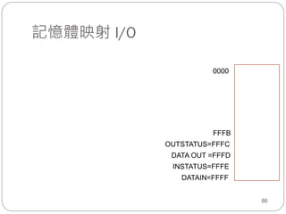記憶體映射 I/O
86
0000
DATAIN=FFFF
INSTATUS=FFFE
DATA OUT =FFFD
OUTSTATUS=FFFC
FFFB
 