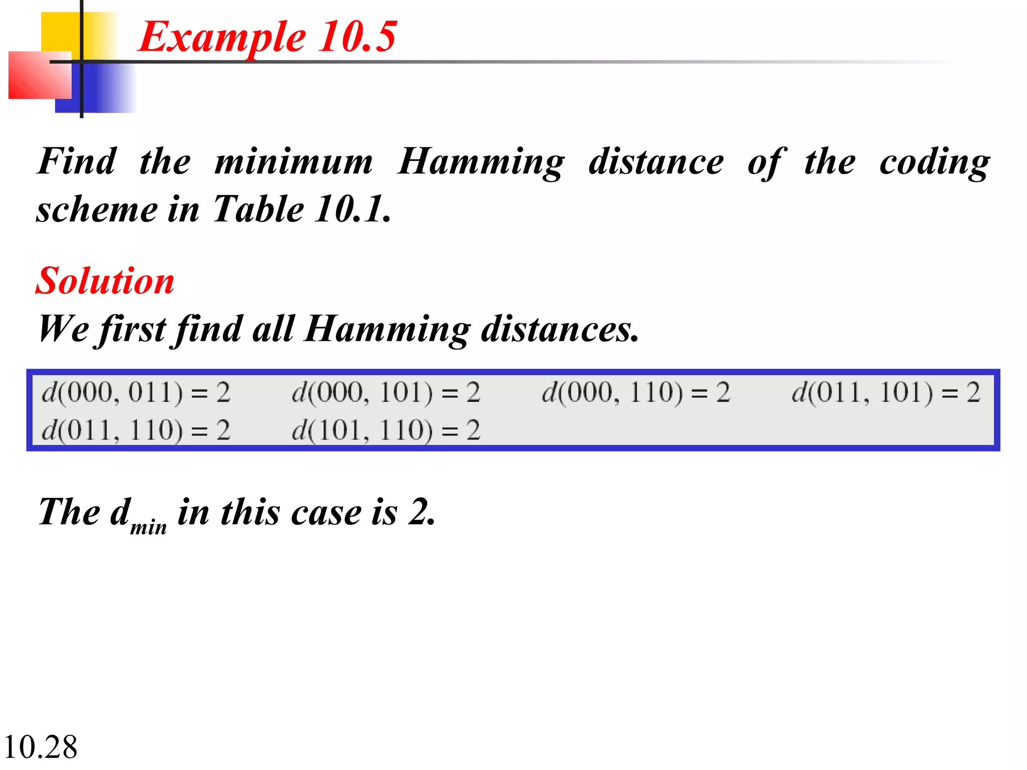 10.28
Find the minimum Hamming distance of the coding
scheme in Table 10.1.
Solution
We first find all Hamming distances.
Example 10.5
The dmin in this case is 2.
 