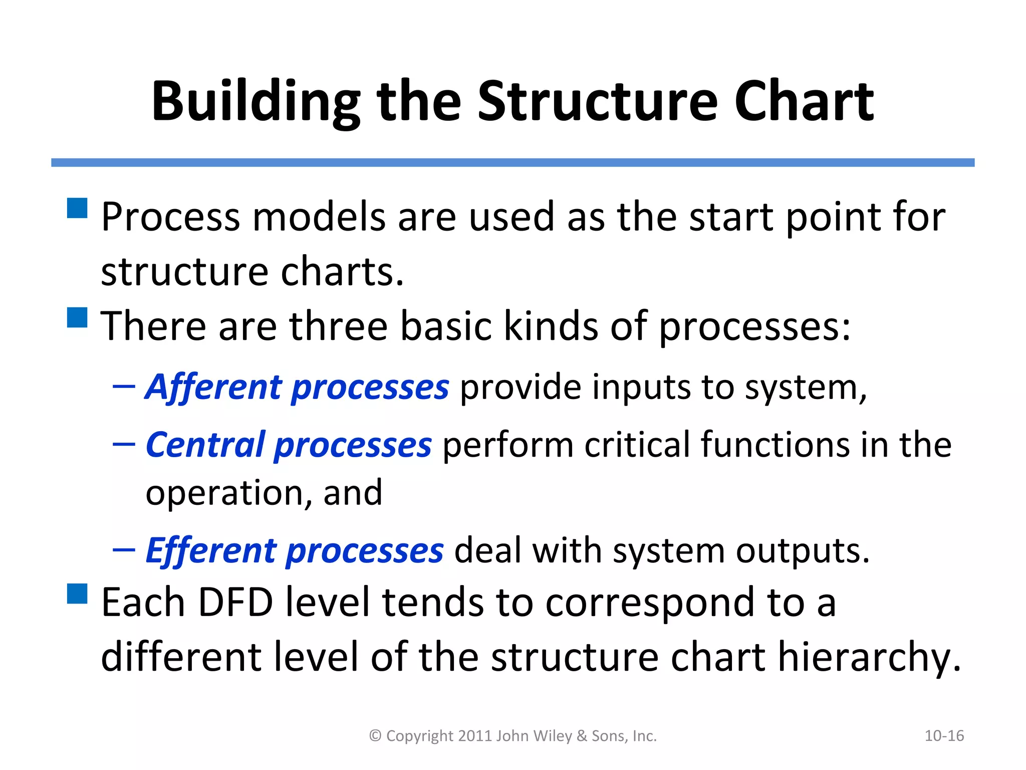 Building the Structure Chart
Process models are used as the start point for
structure charts.
There are three basic kinds of processes:
– Afferent processes provide inputs to system,
– Central processes perform critical functions in the
operation, and
– Efferent processes deal with system outputs.
Each DFD level tends to correspond to a
different level of the structure chart hierarchy.
© Copyright 2011 John Wiley & Sons, Inc. 10-16
 