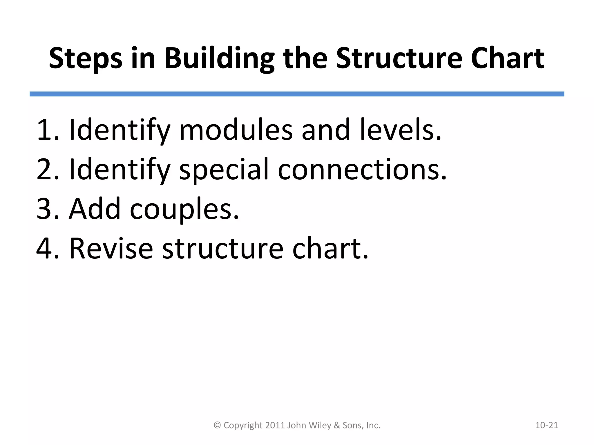 Steps in Building the Structure Chart
1. Identify modules and levels.
2. Identify special connections.
3. Add couples.
4. Revise structure chart.
© Copyright 2011 John Wiley & Sons, Inc. 10-21
 