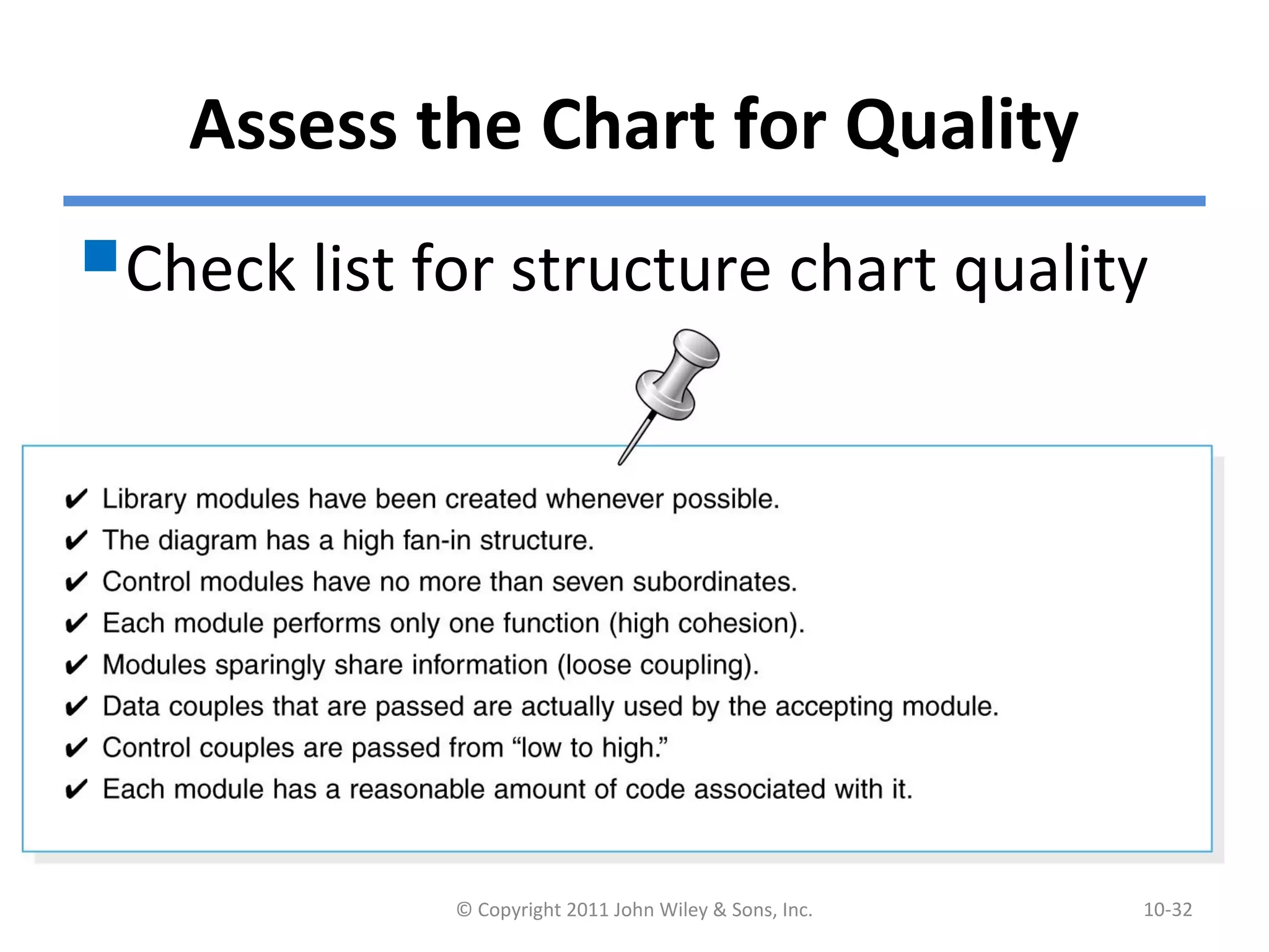 Assess the Chart for Quality
Check list for structure chart quality
© Copyright 2011 John Wiley & Sons, Inc. 10-32
 