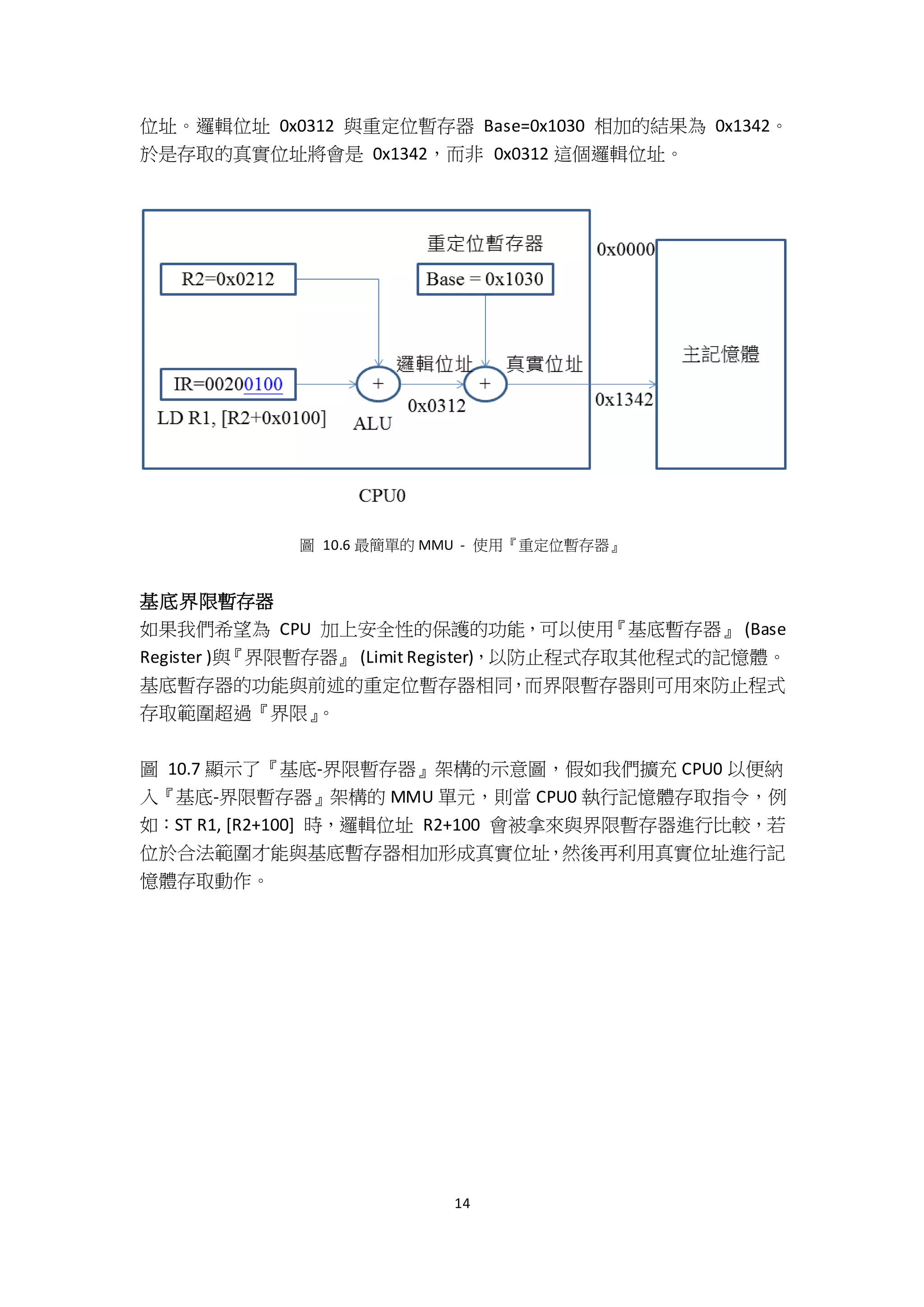 14
位址。邏輯位址 0x0312 與重定位暫存器 Base=0x1030 相加的結果為 0x1342。
於是存取的真實位址將會是 0x1342，而非 0x0312 這個邏輯位址。
圖 10.6 最簡單的 MMU - 使用『重定位暫存器』
基底界限暫存器
如果我們希望為 CPU 加上安全性的保護的功能，可以使用『基底暫存器』 (Base
Register )與『界限暫存器』 (Limit Register)，以防止程式存取其他程式的記憶體。
基底暫存器的功能與前述的重定位暫存器相同，而界限暫存器則可用來防止程式
存取範圍超過『界限』。
圖 10.7 顯示了『基底-界限暫存器』架構的示意圖，假如我們擴充 CPU0 以便納
入『基底-界限暫存器』架構的 MMU 單元，則當 CPU0 執行記憶體存取指令，例
如：ST R1, [R2+100] 時，邏輯位址 R2+100 會被拿來與界限暫存器進行比較，若
位於合法範圍才能與基底暫存器相加形成真實位址，然後再利用真實位址進行記
憶體存取動作。
 