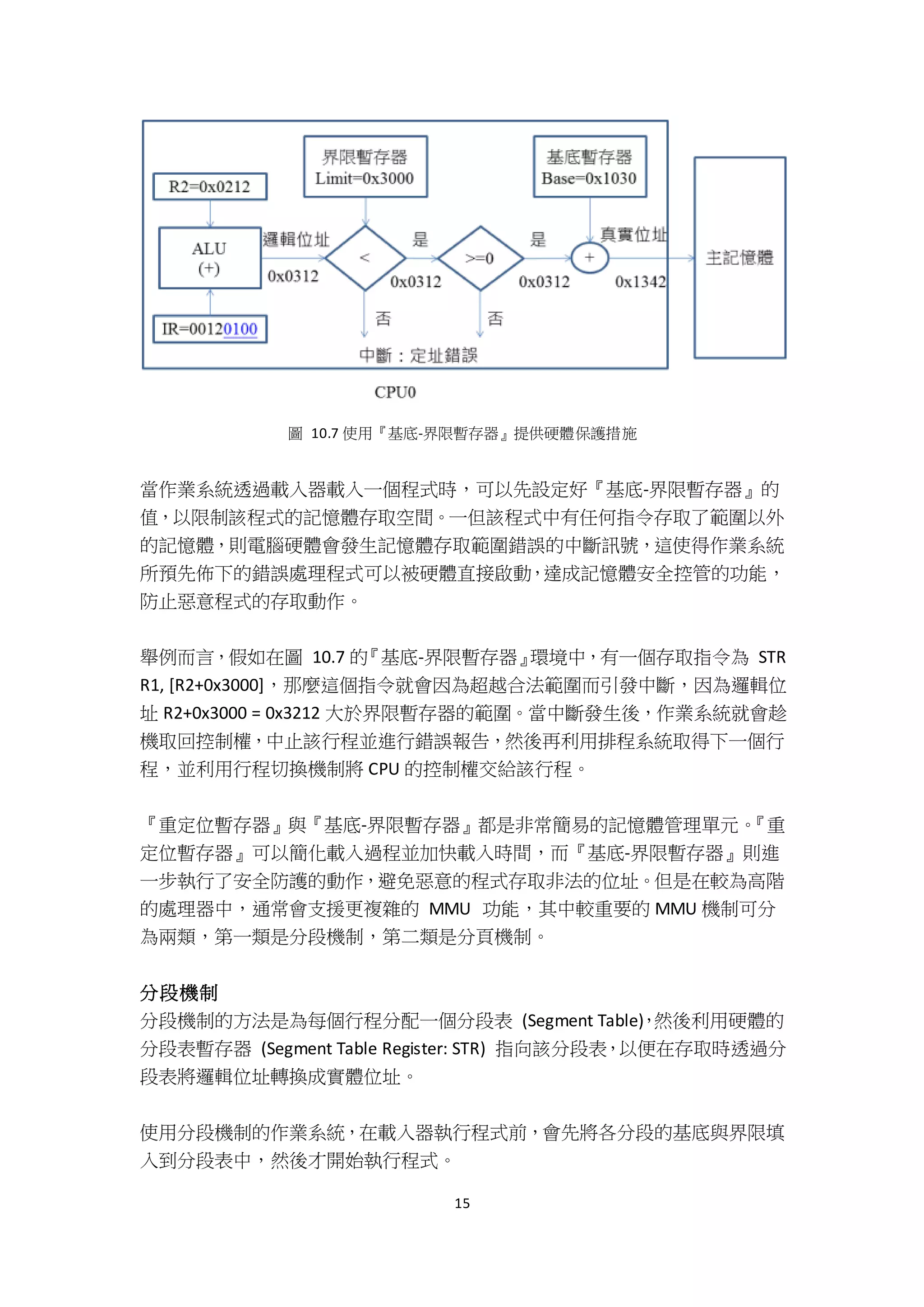 15
圖 10.7 使用『基底-界限暫存器』提供硬體保護措施
當作業系統透過載入器載入一個程式時，可以先設定好『基底-界限暫存器』的
值，以限制該程式的記憶體存取空間。一但該程式中有任何指令存取了範圍以外
的記憶體，則電腦硬體會發生記憶體存取範圍錯誤的中斷訊號，這使得作業系統
所預先佈下的錯誤處理程式可以被硬體直接啟動，達成記憶體安全控管的功能，
防止惡意程式的存取動作。
舉例而言，假如在圖 10.7 的『基底-界限暫存器』環境中，有一個存取指令為 STR
R1, [R2+0x3000]，那麼這個指令就會因為超越合法範圍而引發中斷，因為邏輯位
址 R2+0x3000 = 0x3212 大於界限暫存器的範圍。當中斷發生後，作業系統就會趁
機取回控制權，中止該行程並進行錯誤報告，然後再利用排程系統取得下一個行
程，並利用行程切換機制將 CPU 的控制權交給該行程。
『重定位暫存器』與『基底-界限暫存器』都是非常簡易的記憶體管理單元。『重
定位暫存器』可以簡化載入過程並加快載入時間，而『基底-界限暫存器』則進
一步執行了安全防護的動作，避免惡意的程式存取非法的位址。但是在較為高階
的處理器中，通常會支援更複雜的 MMU 功能，其中較重要的 MMU 機制可分
為兩類，第一類是分段機制，第二類是分頁機制。
分段機制
分段機制的方法是為每個行程分配一個分段表 (Segment Table)，然後利用硬體的
分段表暫存器 (Segment Table Register: STR) 指向該分段表，以便在存取時透過分
段表將邏輯位址轉換成實體位址。
使用分段機制的作業系統，在載入器執行程式前，會先將各分段的基底與界限填
入到分段表中，然後才開始執行程式。
 