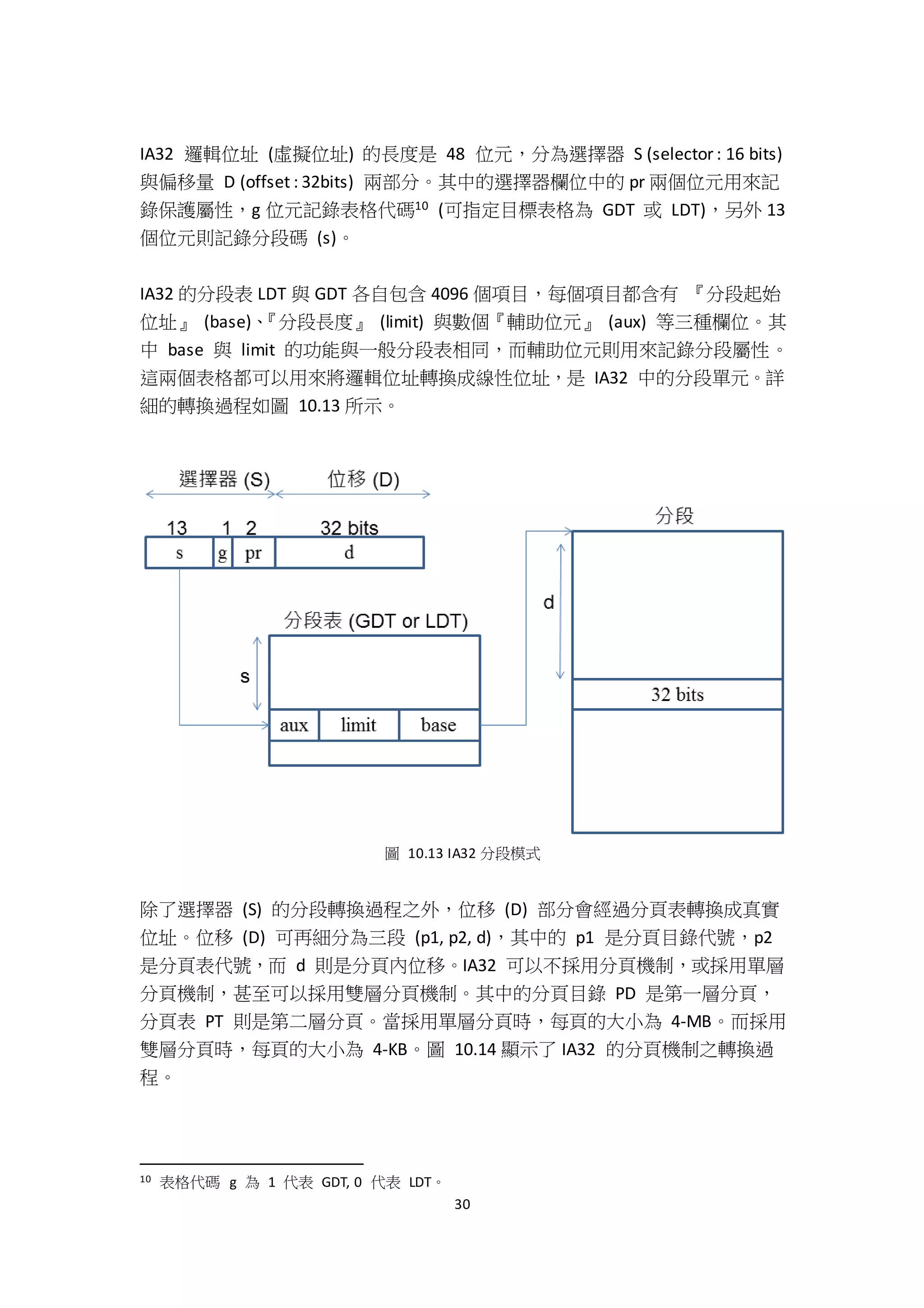 30
IA32 邏輯位址 (虛擬位址) 的長度是 48 位元，分為選擇器 S (selector : 16 bits)
與偏移量 D (offset : 32bits) 兩部分。其中的選擇器欄位中的 pr 兩個位元用來記
錄保護屬性，g 位元記錄表格代碼10 (可指定目標表格為 GDT 或 LDT)，另外 13
個位元則記錄分段碼 (s)。
IA32 的分段表 LDT 與 GDT 各自包含 4096 個項目，每個項目都含有 『分段起始
位址』 (base)、『分段長度』 (limit) 與數個『輔助位元』 (aux) 等三種欄位。其
中 base 與 limit 的功能與一般分段表相同，而輔助位元則用來記錄分段屬性。
這兩個表格都可以用來將邏輯位址轉換成線性位址，是 IA32 中的分段單元。詳
細的轉換過程如圖 10.13 所示。
圖 10.13 IA32 分段模式
除了選擇器 (S) 的分段轉換過程之外，位移 (D) 部分會經過分頁表轉換成真實
位址。位移 (D) 可再細分為三段 (p1, p2, d)，其中的 p1 是分頁目錄代號，p2
是分頁表代號，而 d 則是分頁內位移。IA32 可以不採用分頁機制，或採用單層
分頁機制，甚至可以採用雙層分頁機制。其中的分頁目錄 PD 是第一層分頁，
分頁表 PT 則是第二層分頁。當採用單層分頁時，每頁的大小為 4-MB。而採用
雙層分頁時，每頁的大小為 4-KB。圖 10.14 顯示了 IA32 的分頁機制之轉換過
程。
10 表格代碼 g 為 1 代表 GDT, 0 代表 LDT。
 