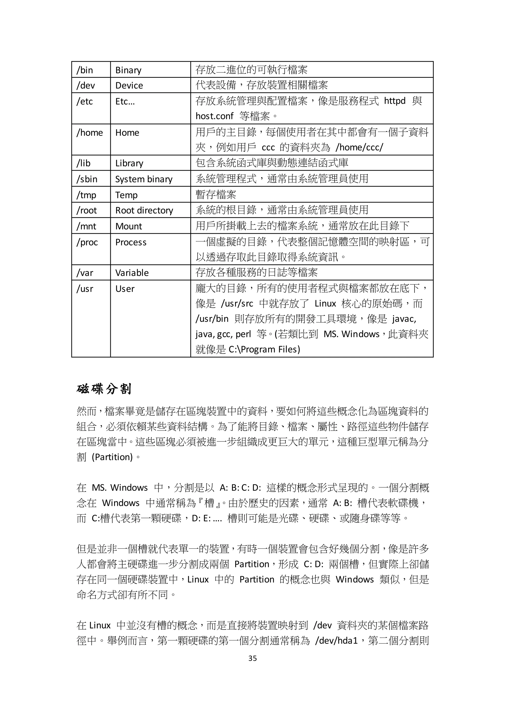 35
/bin Binary 存放二進位的可執行檔案
/dev Device 代表設備，存放裝置相關檔案
/etc Etc… 存放系統管理與配置檔案，像是服務程式 httpd 與
host.conf 等檔案。
/home Home 用戶的主目錄，每個使用者在其中都會有一個子資料
夾，例如用戶 ccc 的資料夾為 /home/ccc/
/lib Library 包含系統函式庫與動態連結函式庫
/sbin System binary 系統管理程式，通常由系統管理員使用
/tmp Temp 暫存檔案
/root Root directory 系統的根目錄，通常由系統管理員使用
/mnt Mount 用戶所掛載上去的檔案系統，通常放在此目錄下
/proc Process 一個虛擬的目錄，代表整個記憶體空間的映射區，可
以透過存取此目錄取得系統資訊。
/var Variable 存放各種服務的日誌等檔案
/usr User 龐大的目錄，所有的使用者程式與檔案都放在底下，
像是 /usr/src 中就存放了 Linux 核心的原始碼，而
/usr/bin 則存放所有的開發工具環境，像是 javac,
java, gcc, perl 等。(若類比到 MS. Windows，此資料夾
就像是 C:Program Files)
磁碟分割
然而，檔案畢竟是儲存在區塊裝置中的資料，要如何將這些概念化為區塊資料的
組合，必須依賴某些資料結構。為了能將目錄、檔案、屬性、路徑這些物件儲存
在區塊當中。這些區塊必須被進一步組織成更巨大的單元，這種巨型單元稱為分
割 (Partition)。
在 MS. Windows 中，分割是以 A: B: C: D: 這樣的概念形式呈現的。一個分割概
念在 Windows 中通常稱為『槽』。由於歷史的因素，通常 A: B: 槽代表軟碟機，
而 C:槽代表第一顆硬碟，D: E: …. 槽則可能是光碟、硬碟、或隨身碟等等。
但是並非一個槽就代表單一的裝置，有時一個裝置會包含好幾個分割，像是許多
人都會將主硬碟進一步分割成兩個 Partition，形成 C: D: 兩個槽，但實際上卻儲
存在同一個硬碟裝置中，Linux 中的 Partition 的概念也與 Windows 類似，但是
命名方式卻有所不同。
在 Linux 中並沒有槽的概念，而是直接將裝置映射到 /dev 資料夾的某個檔案路
徑中。舉例而言，第一顆硬碟的第一個分割通常稱為 /dev/hda1，第二個分割則
 