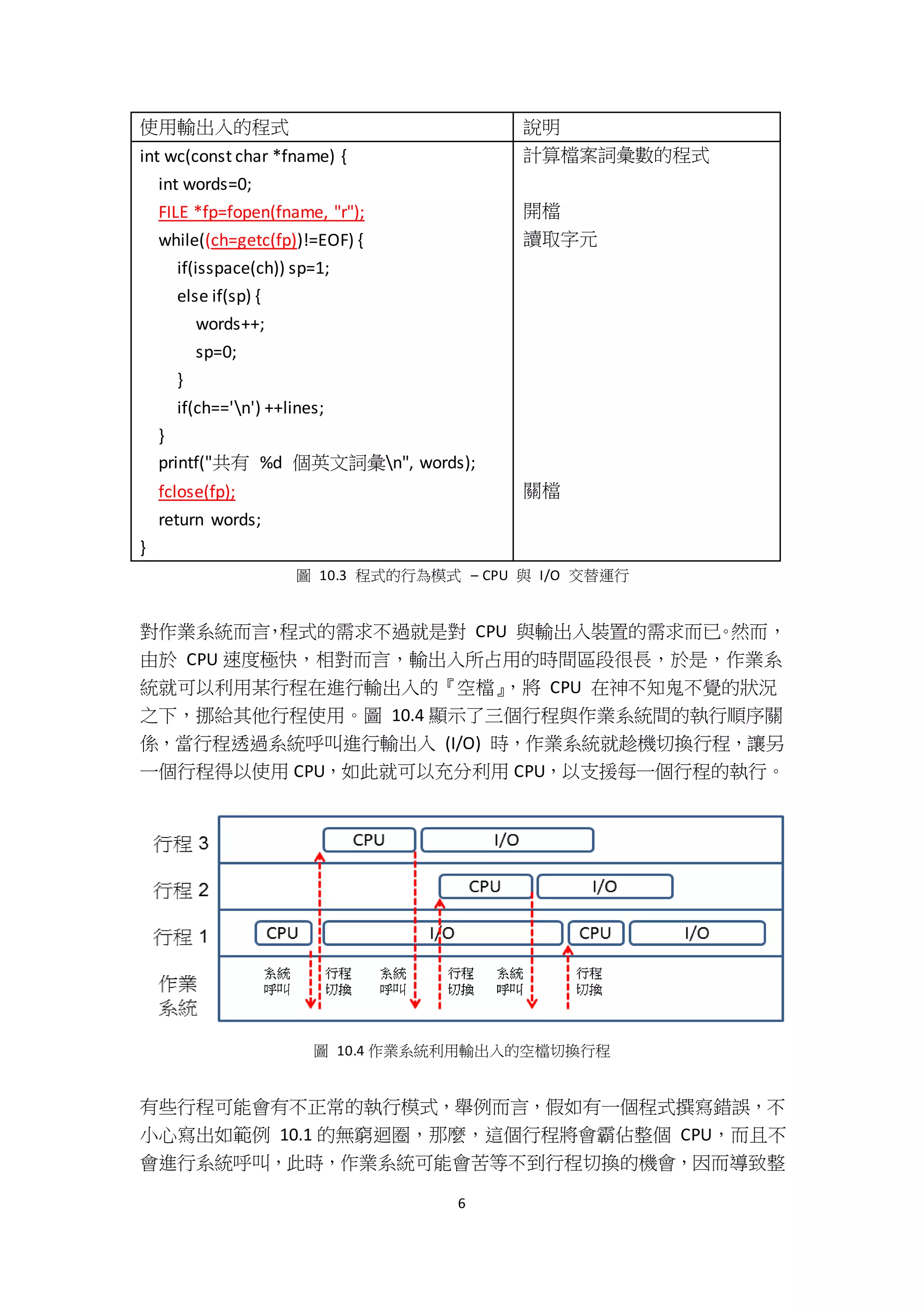 6
使用輸出入的程式 說明
int wc(const char *fname) {
int words=0;
FILE *fp=fopen(fname, "r");
while((ch=getc(fp))!=EOF) {
if(isspace(ch)) sp=1;
else if(sp) {
words++;
sp=0;
}
if(ch=='n') ++lines;
}
printf("共有 %d 個英文詞彙n", words);
fclose(fp);
return words;
}
計算檔案詞彙數的程式
開檔
讀取字元
關檔
圖 10.3 程式的行為模式 – CPU 與 I/O 交替運行
對作業系統而言，程式的需求不過就是對 CPU 與輸出入裝置的需求而已。然而，
由於 CPU 速度極快，相對而言，輸出入所占用的時間區段很長，於是，作業系
統就可以利用某行程在進行輸出入的『空檔』，將 CPU 在神不知鬼不覺的狀況
之下，挪給其他行程使用。圖 10.4 顯示了三個行程與作業系統間的執行順序關
係，當行程透過系統呼叫進行輸出入 (I/O) 時，作業系統就趁機切換行程，讓另
一個行程得以使用 CPU，如此就可以充分利用 CPU，以支援每一個行程的執行。
圖 10.4 作業系統利用輸出入的空檔切換行程
有些行程可能會有不正常的執行模式，舉例而言，假如有一個程式撰寫錯誤，不
小心寫出如範例 10.1 的無窮迴圈，那麼，這個行程將會霸佔整個 CPU，而且不
會進行系統呼叫，此時，作業系統可能會苦等不到行程切換的機會，因而導致整
 