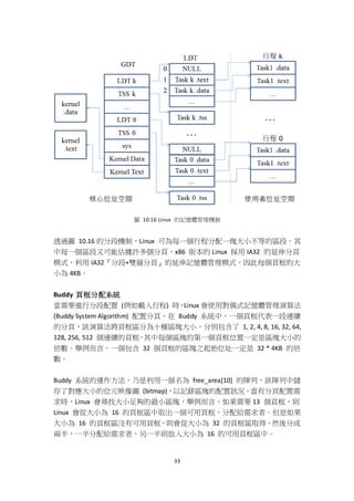 33
圖 10.16 Linux 的記憶體管理機制
透過圖 10.16 的分段機制，Linux 可為每一個行程分配一塊大小不等的區段。其
中每一個區段又可能佔據許多個分頁，x86 版本的 Linux 採用 IA32 的延伸分頁
模式，利用 IA32『分段+雙層分頁』的延伸記憶體管理模式，因此每個頁框的大
小為 4KB。
Buddy 頁框分配系統
當需要進行分段配置 (例如載入行程) 時，Linux 會使用對偶式記憶體管理演算法
(Buddy System Algorithm) 配置分頁，在 Buddy 系統中，一個頁框代表一段連續
的分頁，該演算法將頁框區分為十種區塊大小，分別包含了 1, 2, 4, 8, 16, 32, 64,
128, 256, 512 個連續的頁框，其中每個區塊的第一個頁框位置一定是區塊大小的
倍數。舉例而言，一個包含 32 個頁框的區塊之起始位址一定是 32 * 4KB 的倍
數。
Buddy 系統的運作方法，乃是利用一個名為 free_area[10] 的陣列，該陣列中儲
存了對應大小的位元映像圖 (bitmap)，以記錄區塊的配置狀況。當有分頁配置需
求時，Linux 會尋找大小足夠的最小區塊，舉例而言，如果需要 13 個頁框，則
Linux 會從大小為 16 的頁框區中取出一個可用頁框，分配給需求者。但是如果
大小為 16 的頁框區沒有可用頁框，則會從大小為 32 的頁框區取得，然後分成
兩半，一半分配給需求者，另一半則放入大小為 16 的可用頁框區中。
 
