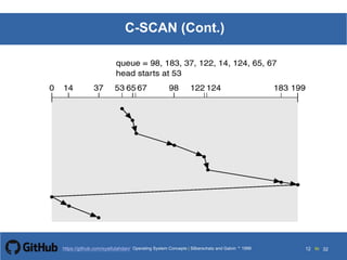 Silberschatz and Galvin199913.12Operating System Concepts Silberschatz and Galvin19995.12Operating System Concepts Silberschatz and Galvin 19994.12
12 toOperating System Concepts | Silberschatz and Galvin 1999https://github.com/syaifulahdan/ 32
C-SCAN (Cont.)
 