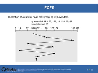 Silberschatz and Galvin199913.6Operating System Concepts Silberschatz and Galvin19995.6Operating System Concepts Silberschatz and Galvin 19994.6
6 toOperating System Concepts | Silberschatz and Galvin 1999https://github.com/syaifulahdan/ 32
FCFS
Illustration shows total head movement of 640 cylinders.
Operating System Concepts
 