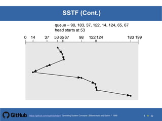 Silberschatz and Galvin199913.8Operating System Concepts Silberschatz and Galvin19995.8Operating System Concepts Silberschatz and Galvin 19994.8
8 toOperating System Concepts | Silberschatz and Galvin 1999https://github.com/syaifulahdan/ 32
SSTF (Cont.)
 