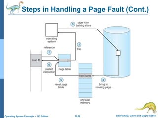 10.16 Silberschatz, Galvin and Gagne ©2018
Operating System Concepts – 10th Edition
Steps in Handling a Page Fault (Cont.)
 