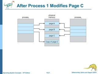 10.27 Silberschatz, Galvin and Gagne ©2018
Operating System Concepts – 10th Edition
After Process 1 Modifies Page C
 