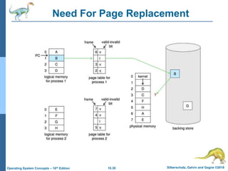 10.30 Silberschatz, Galvin and Gagne ©2018
Operating System Concepts – 10th Edition
Need For Page Replacement
 