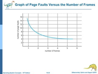 10.34 Silberschatz, Galvin and Gagne ©2018
Operating System Concepts – 10th Edition
Graph of Page Faults Versus the Number of Frames
 