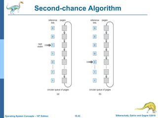 10.43 Silberschatz, Galvin and Gagne ©2018
Operating System Concepts – 10th Edition
Second-chance Algorithm
 