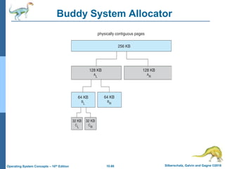 10.66 Silberschatz, Galvin and Gagne ©2018
Operating System Concepts – 10th Edition
Buddy System Allocator
 