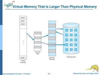 10.7 Silberschatz, Galvin and Gagne ©2018
Operating System Concepts – 10th Edition
Virtual Memory That is Larger Than Physical Memory
 