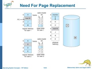 10.83 Silberschatz, Galvin and Gagne ©2018
Operating System Concepts – 10th Edition
Need For Page Replacement
 