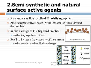 Ch10. pharmaceutical emulsion | PPTX
