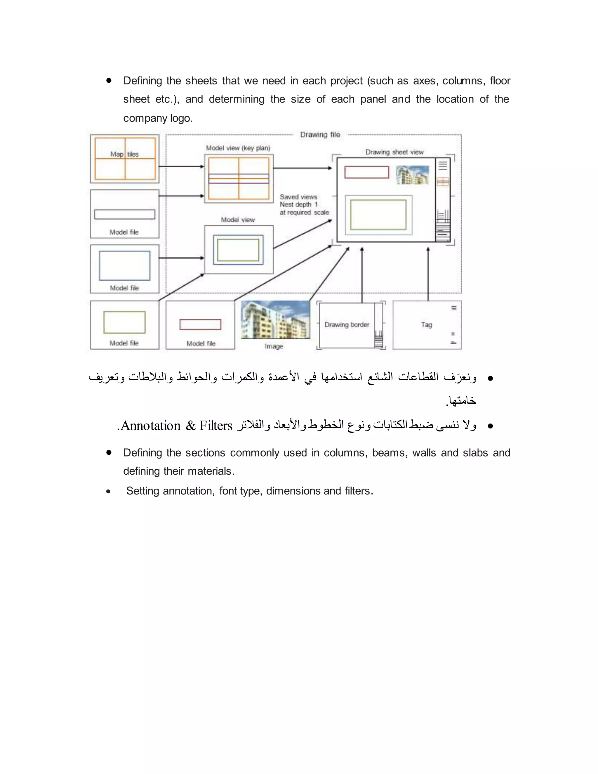  Defining the sheets that we need in each project (such as axes, columns, floor
sheet etc.), and determining the size of each panel and the location of the
company logo.

‫وا‬ ‫والكمرات‬ ‫األعمدة‬ ‫في‬ ‫استخدامها‬ ‫الشائع‬ ‫القطاعات‬ ‫ف‬ َ‫ونعر‬
‫وتعريف‬ ‫والبالطات‬ ‫لحوائط‬
.‫خامتها‬

‫والفالتر‬ ‫واألبعاد‬ ‫الخطوط‬ ‫ونوع‬ ‫الكتابات‬ ‫ضبط‬ ‫ننسى‬ ‫وال‬
Annotation & Filters
.
 Defining the sections commonly used in columns, beams, walls and slabs and
defining their materials.
 Setting annotation, font type, dimensions and filters.
 