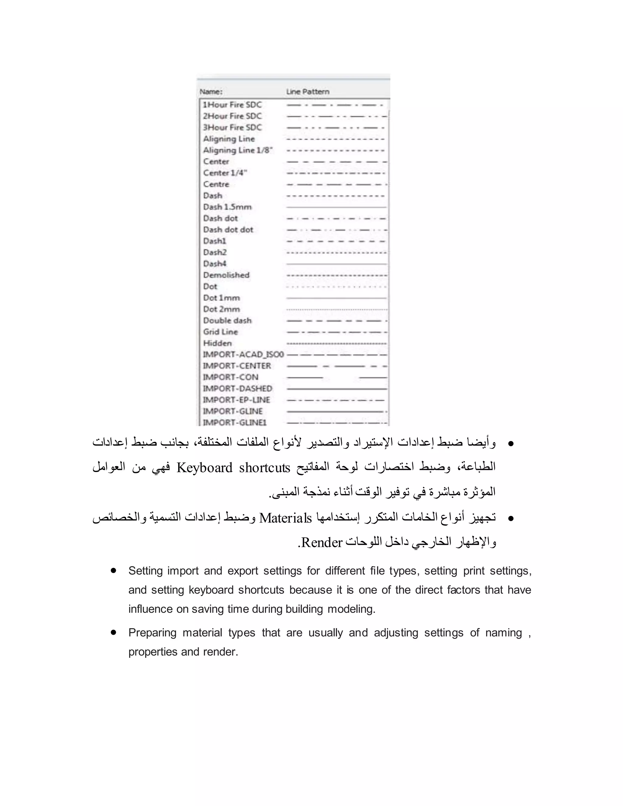 
‫إعدادات‬ ‫ضبط‬ ‫بجانب‬ ،‫المختلفة‬ ‫الملفات‬ ‫ألنواع‬ ‫والتصدير‬ ‫اإلستيراد‬ ‫إعدادات‬ ‫ضبط‬ ‫وأيضا‬
‫المفاتيح‬ ‫لوحة‬ ‫اختصارات‬ ‫وضبط‬ ،‫الطباعة‬
Keyboard shortcuts
‫العوامل‬ ‫من‬ ‫فهي‬
.‫المبنى‬ ‫نمذجة‬ ‫أثناء‬ ‫الوقت‬ ‫توفير‬ ‫في‬ ‫مباشرة‬ ‫المؤثرة‬

‫إستخدامها‬ ‫المتكرر‬ ‫الخامات‬ ‫أنواع‬ ‫تجهيز‬
Materials
‫والخصائص‬ ‫التسمية‬ ‫إعدادات‬ ‫وضبط‬
‫اللوحات‬ ‫داخل‬ ‫الخارجي‬ ‫واإلظهار‬
Render
.
 Setting import and export settings for different file types, setting print settings,
and setting keyboard shortcuts because it is one of the direct factors that have
influence on saving time during building modeling.
 Preparing material types that are usually and adjusting settings of naming ,
properties and render.
 