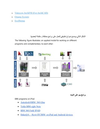  Vintocon ArchiFM (For ArchiCAD)
 Onuma System
 EcoDomus
‫يوضح‬ ‫التالي‬ ‫الشكل‬
‫نموذج‬
‫تطبيقي‬
‫لبعضها‬ ‫مكملة‬ ‫و‬ ‫مختلفة‬ ‫برامج‬ ‫على‬ ‫للعمل‬
:
The following figure illustrates an applied model for working on different
programs and complementary to each other:
‫برامج‬
‫االيباد‬ ‫على‬ ‫بيم‬
BIM programs on iPad
 Autodesk®BIM 360 Glue
 Tekla BIM sight Note
 BIM 360 Field IPAD
 DaluxQA – Revit IFCBIM on iPad and Android devices
 